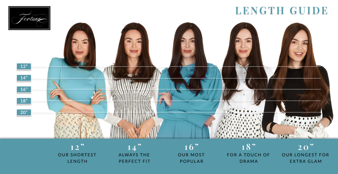 How to Choose a Wig Length That Flatters You