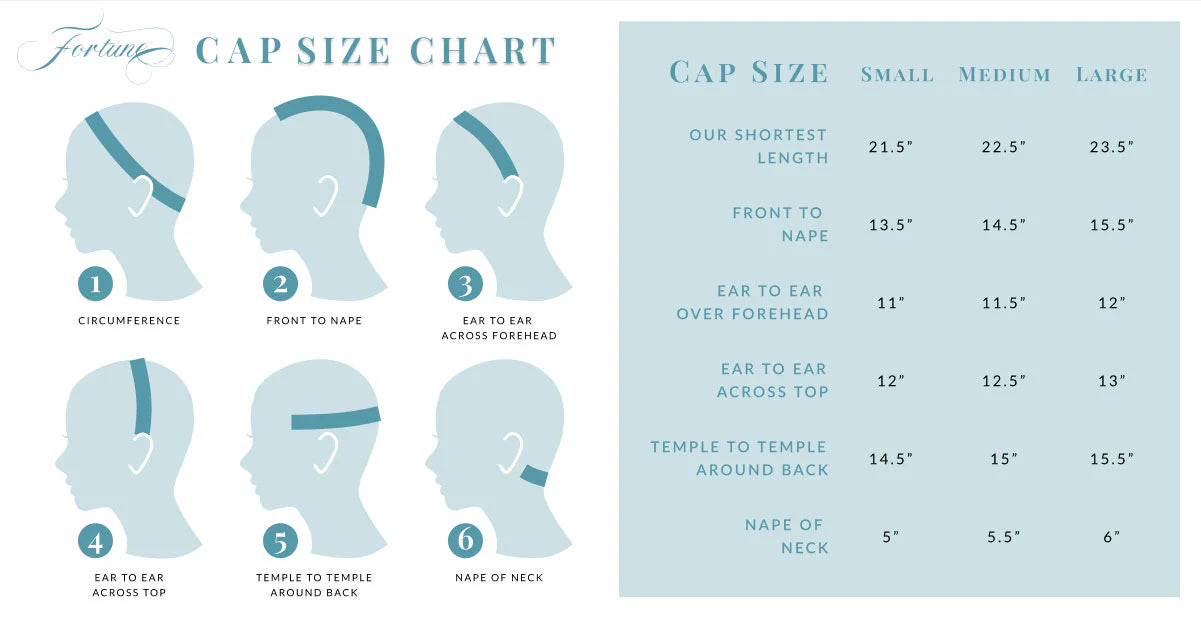 Cap Guide